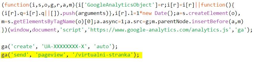 Standardní použití trackPageview() v Google Analytics
